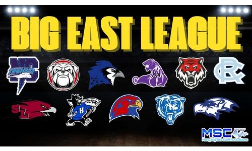 Big East Football All-League Selections for 2025