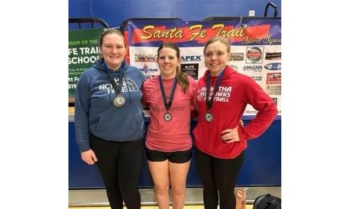 State Powerlifting Results