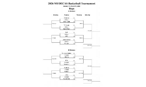 97th MUDECAS Basketball Tournament Tips Off Monday in Beatrice