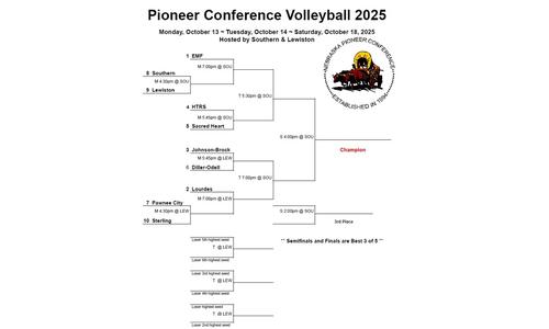 Pioneer Conference Volleyball Tournament Bracket Set